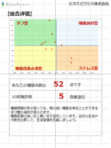sheet01